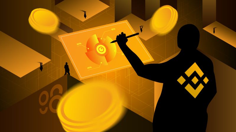 Binance Labs là gì