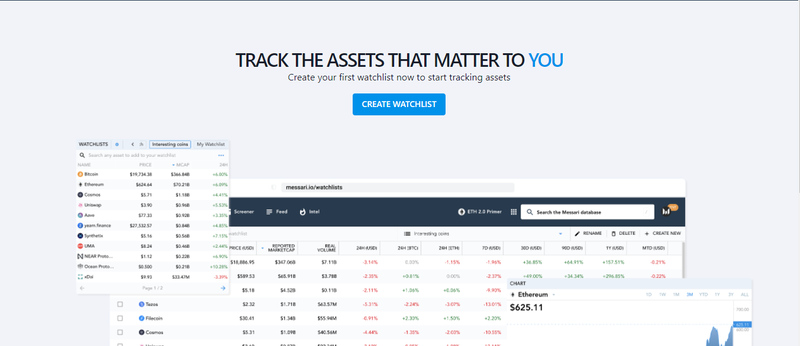 Chọn Create Watchlist