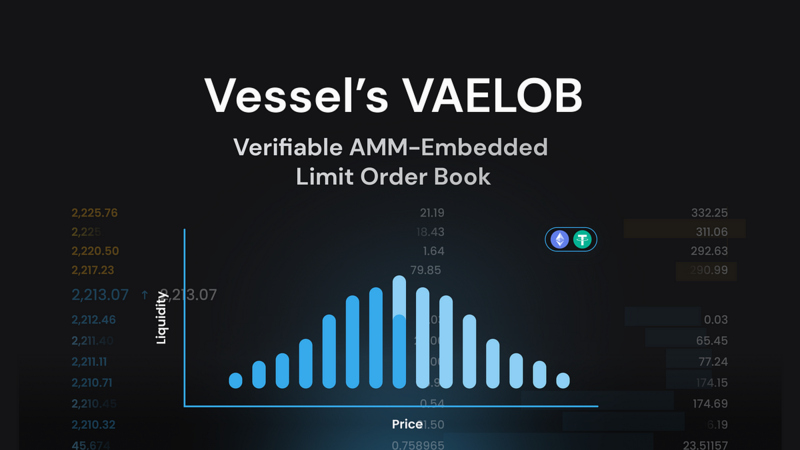 Verifiable AMM-Embedded Limit Order Book