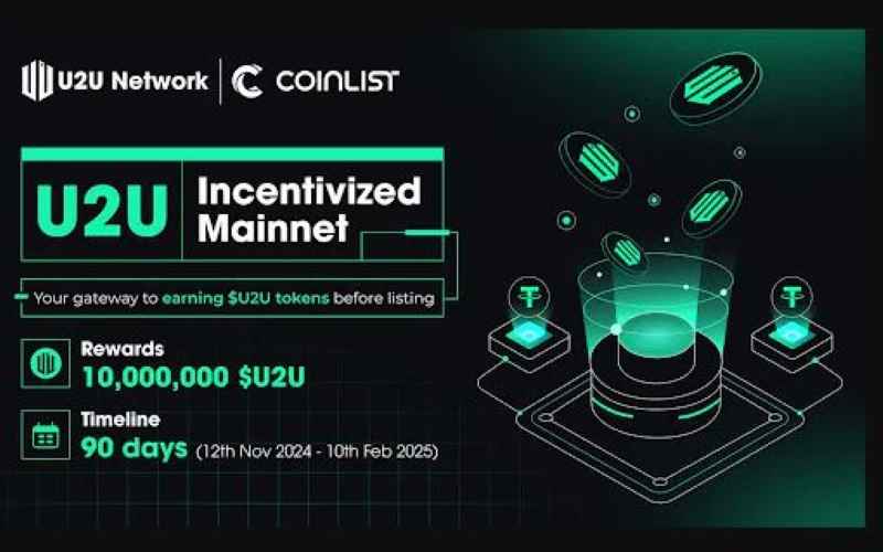 Coinlist & U2U Network