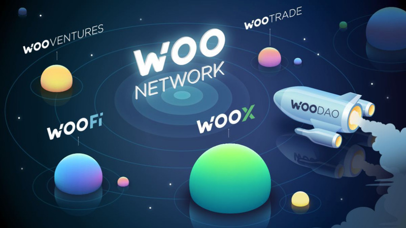 Những tính năng nổi bật của WOO Network