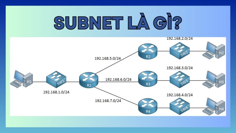 Subnet là gì? 