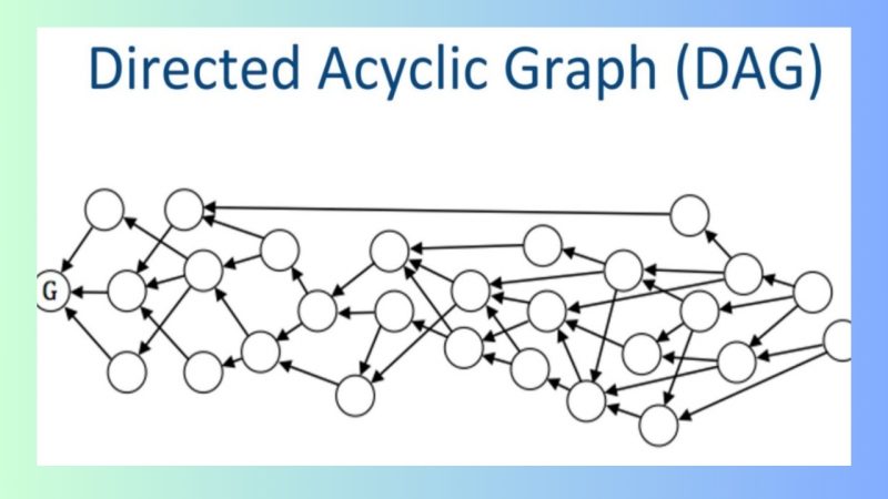 Tổng quan về DAG