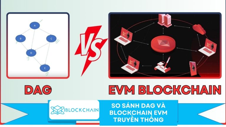 So sánh DAG và blockchain EVM truyền thống