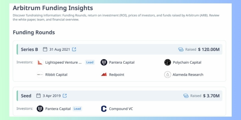 Thông tin quỹ đầu tư của Arbitrum