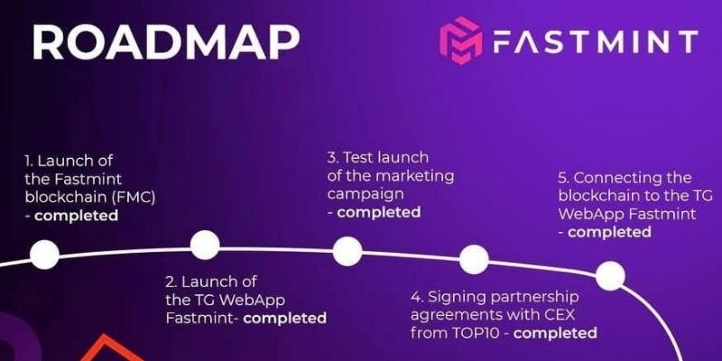 Fastmin Airdrop