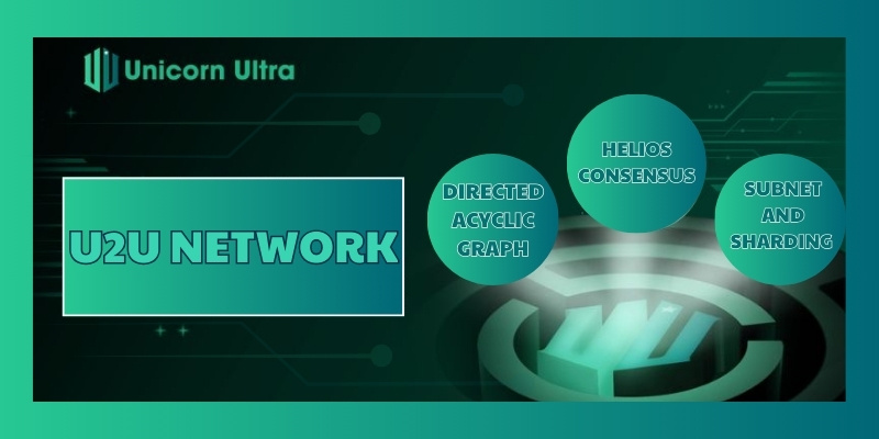 U2U Network hoạt động như thế nào?