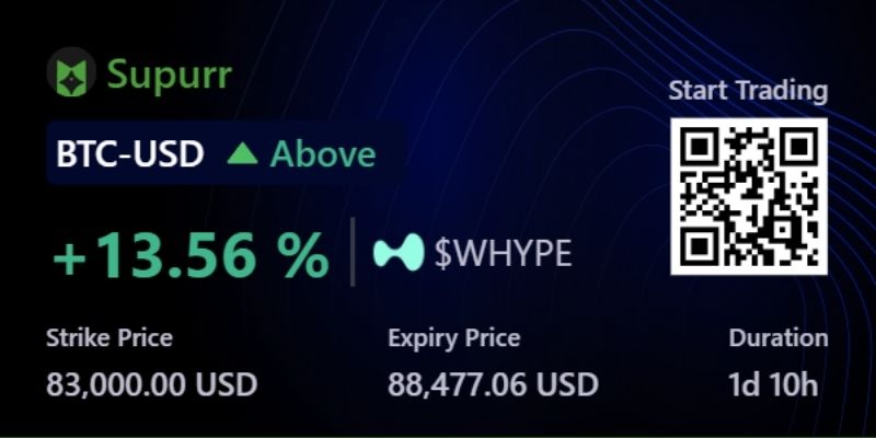 Supurr Airdrop
